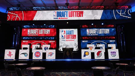 2023 nba draft lottery odds